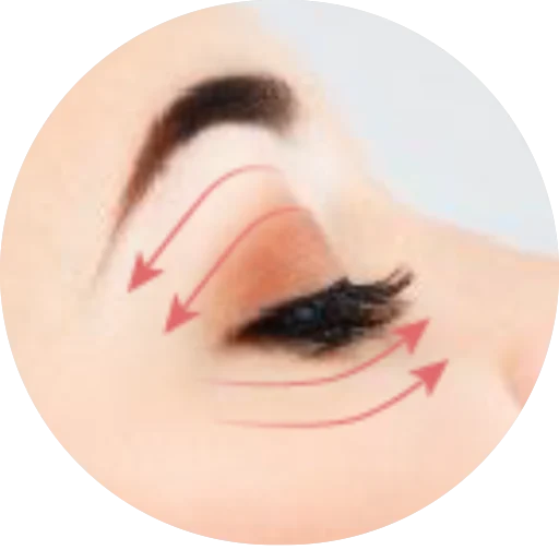 Direcciones del yoga facial en la zona: mirada